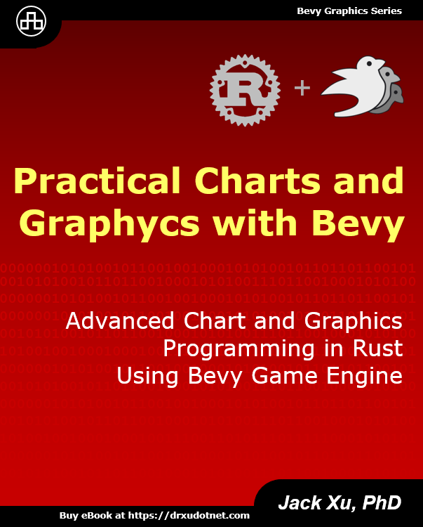 Click for details about this book.