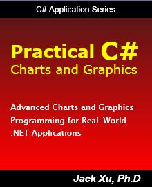 Click for details about this book.