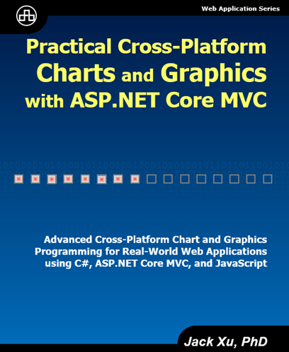 Click for details about this book.